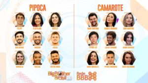 Leia mais sobre o artigo Teste- Qual reality show você deve assistir após o fim do BBB?