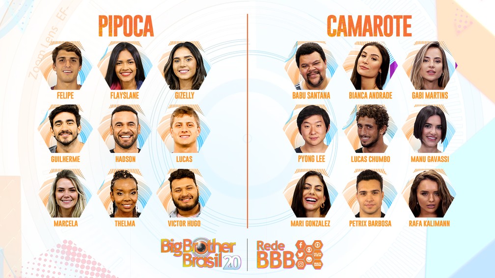 Você está visualizando atualmente Teste- Qual reality show você deve assistir após o fim do BBB?